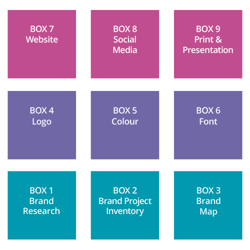 BRAND BOXES